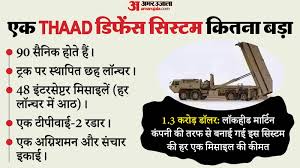 क्या अमेरिका की कमर तोड़ रहा ईरान?: कतर के बाद जॉर्डन में हजारों करोड़ का नुकसान; मिसाइल डिफेंस सिस्टम को झटका